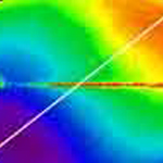 Image section of a Dipole Axis