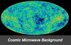 Image of cosmic microwave background